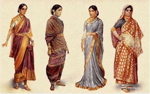 Globalization of Indian Culture
