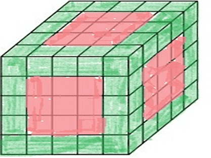 Introduction: Cubes & Cuboids Notes | Study Logical Reasoning (LR) and Data Interpretation (DI) - CAT