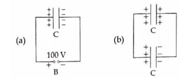 NEET Previous Year Questions (2014-2024): Electrostatics Potential & Capacitance | Physics Class 12