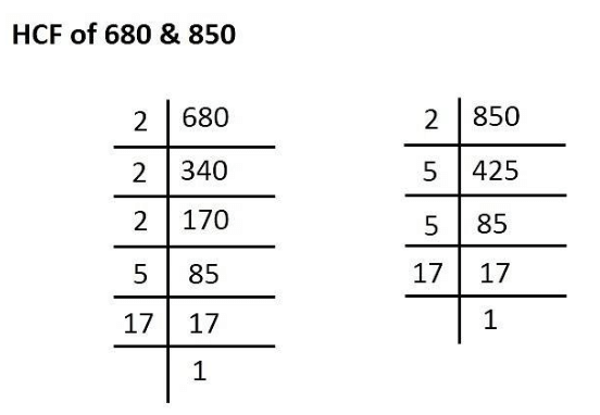 Playing with Numbers Class 6 Notes Maths