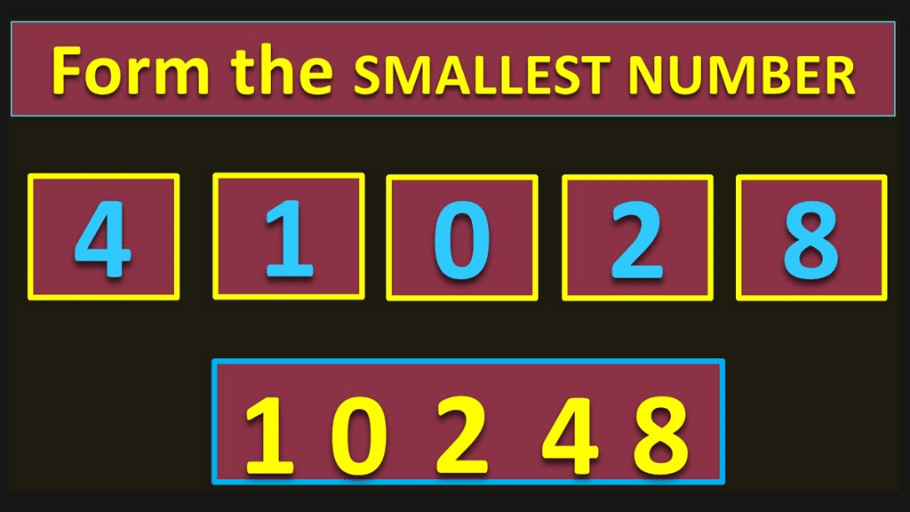 Smallest number from digits 4,1,0,2,8 is 10248