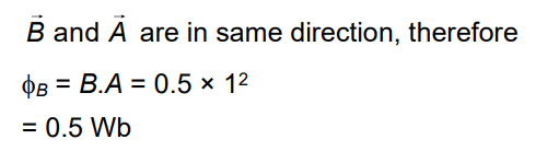 NEET Previous Year Questions (2014-2024): Electromagnetic Induction | Physics Class 12