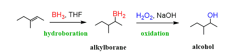 Formation of Alcohol by Hydroboration-Oxidation process