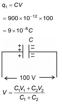 NEET Previous Year Questions (2014-2024): Electrostatics Potential & Capacitance | Physics Class 12