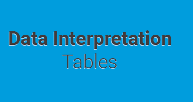 Table Chart based Questions Notes | Study Logical Reasoning (LR) and Data Interpretation (DI) - CAT