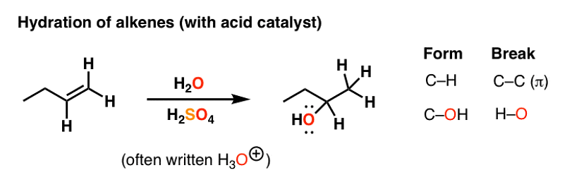 Hydration of Alkenes with Acid Catalyst