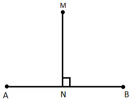 Perpendicular Lines