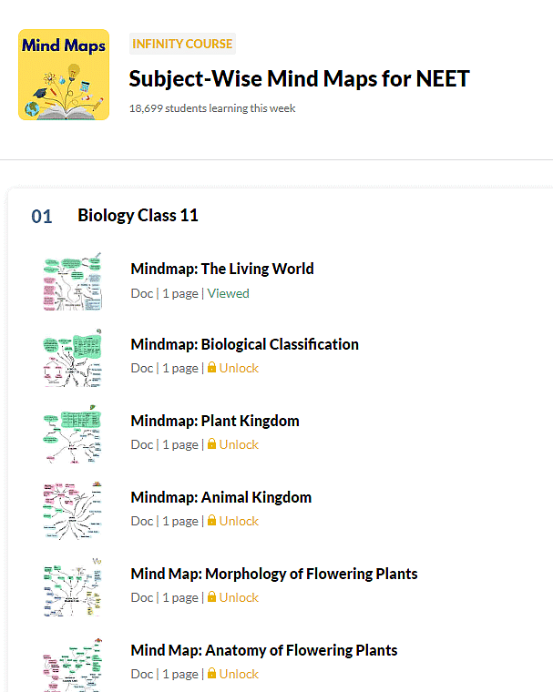 What do you get under EduRev Infinity Package for NEET? | Chemistry Class 12
