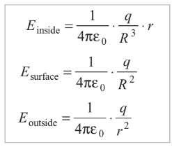 Electrostatic Potential and Capacitance Class 12 Notes Physics Chapter 2