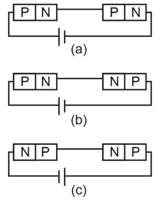 NEET Previous Year Questions (2014-2024): Semiconductor Electronics | Physics Class 12