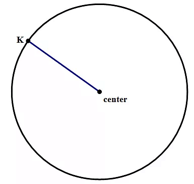 Radius of a Circle