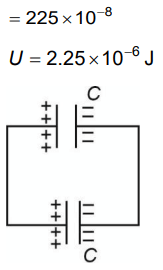 NEET Previous Year Questions (2014-2024): Electrostatics Potential & Capacitance | Physics Class 12