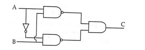 NEET Previous Year Questions (2014-2024): Semiconductor Electronics | Physics Class 12