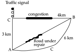 case study motion in a straight line