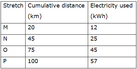 gate ece 2015 question paper with solutions 