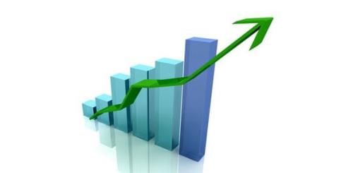 9 MCQ on macroeconomics - Commerce