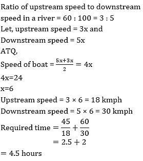 Upstream speed in a river is 60% of the downstream speed for same ...