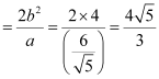 Conic Sections NCERT Solutions | Mathematics (Maths) Class 11 - Commerce
