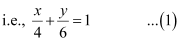 Exercise 9.3- Straight Lines NCERT Solutions | Mathematics (Maths) Class 11 - Commerce