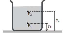 Mechanical Properties of Fluids: Part 1 | Physics Class 11 - NEET