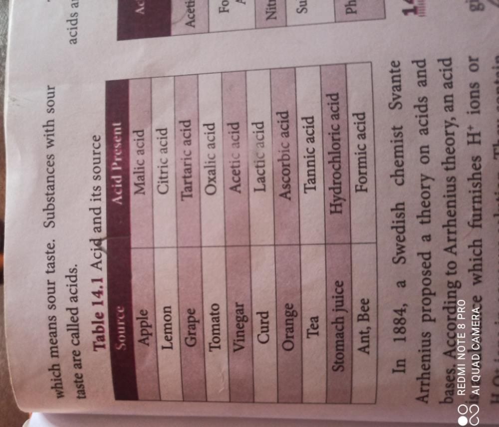 Which of the following acid is present in Tomato?a)Oxalic acidb