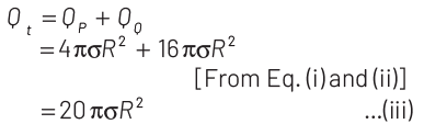 NEET Previous Year Questions (2014-2024): Electrostatics Potential & Capacitance | Physics Class 12