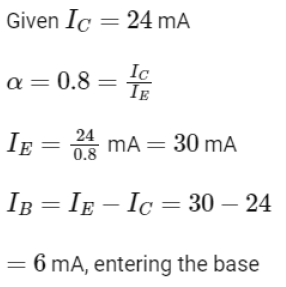 NEET Previous Year Questions (2014-2024): Semiconductor Electronics | Physics Class 12