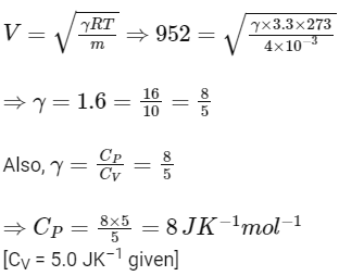NEET Previous Year Questions (2014-2024): Waves | Physics Class 11