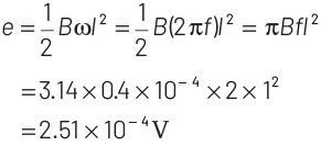 NEET Previous Year Questions (2014-2024): Electromagnetic Induction | Physics Class 12