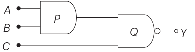 NEET Previous Year Questions (2014-2024): Semiconductor Electronics | Physics Class 12