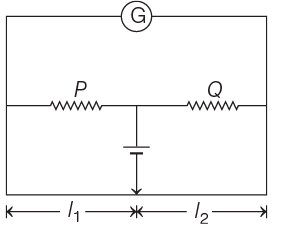 NEET Previous Year Questions (2014-2024): Current Electricity | Physics Class 12