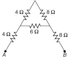 NEET Previous Year Questions (2014-2024): Current Electricity | Physics Class 12