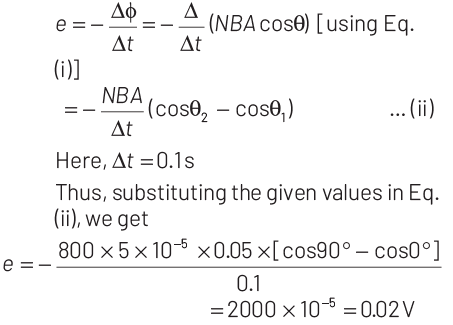 NEET Previous Year Questions (2014-2024): Electromagnetic Induction | Physics Class 12