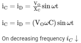 NEET Previous Year Questions (2014-2024): Electromagnetic Induction | Physics Class 12