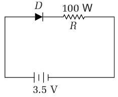 NEET Previous Year Questions (2014-2024): Semiconductor Electronics | Physics Class 12