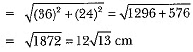 Class 10 Maths Chapter 12 Previous Year Questions - Surface Area and Volumes
