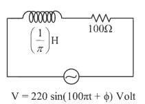 NEET Previous Year Questions (2014-2024): Electromagnetic Induction | Physics Class 12