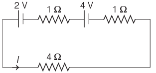 NEET Previous Year Questions (2014-2024): Current Electricity | Physics Class 12