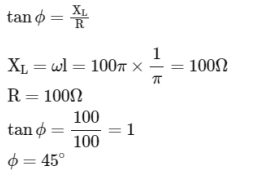 NEET Previous Year Questions (2014-2024): Electromagnetic Induction | Physics Class 12