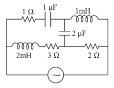 NEET Previous Year Questions (2014-2024): Electromagnetic Induction | Physics Class 12