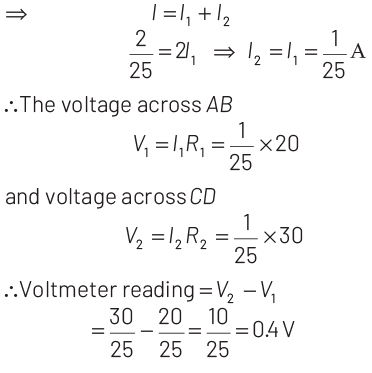 NEET Previous Year Questions (2014-2024): Current Electricity | Physics Class 12