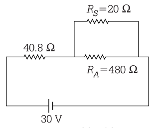 NEET Previous Year Questions (2014-2024): Current Electricity | Physics Class 12