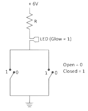 NEET Previous Year Questions (2014-2024): Semiconductor Electronics | Physics Class 12