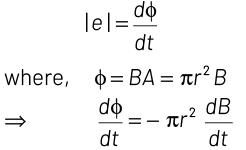 NEET Previous Year Questions (2014-2024): Electromagnetic Induction | Physics Class 12