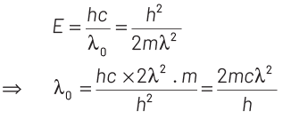 NEET Previous Year Questions (2014-2024): Dual Nature of Radiation & Matter | Physics Class 12