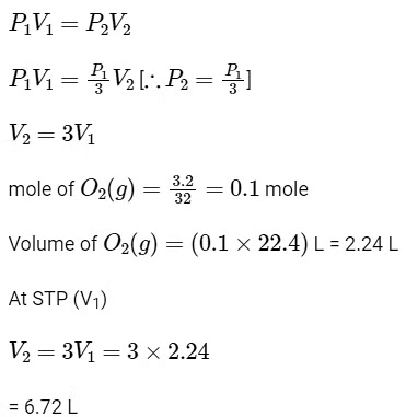 NEET Previous Year Questions (2014-2024): Thermodynamics | Physics Class 11