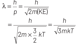 NEET Previous Year Questions (2014-2024): Dual Nature of Radiation & Matter | Physics Class 12
