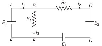 NEET Previous Year Questions (2014-2024): Current Electricity | Physics Class 12
