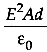 NEET Previous Year Questions (2014-2024): Electrostatics Potential & Capacitance | Physics Class 12