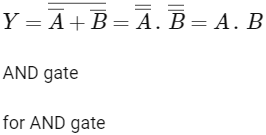 NEET Previous Year Questions (2014-2024): Semiconductor Electronics | Physics Class 12